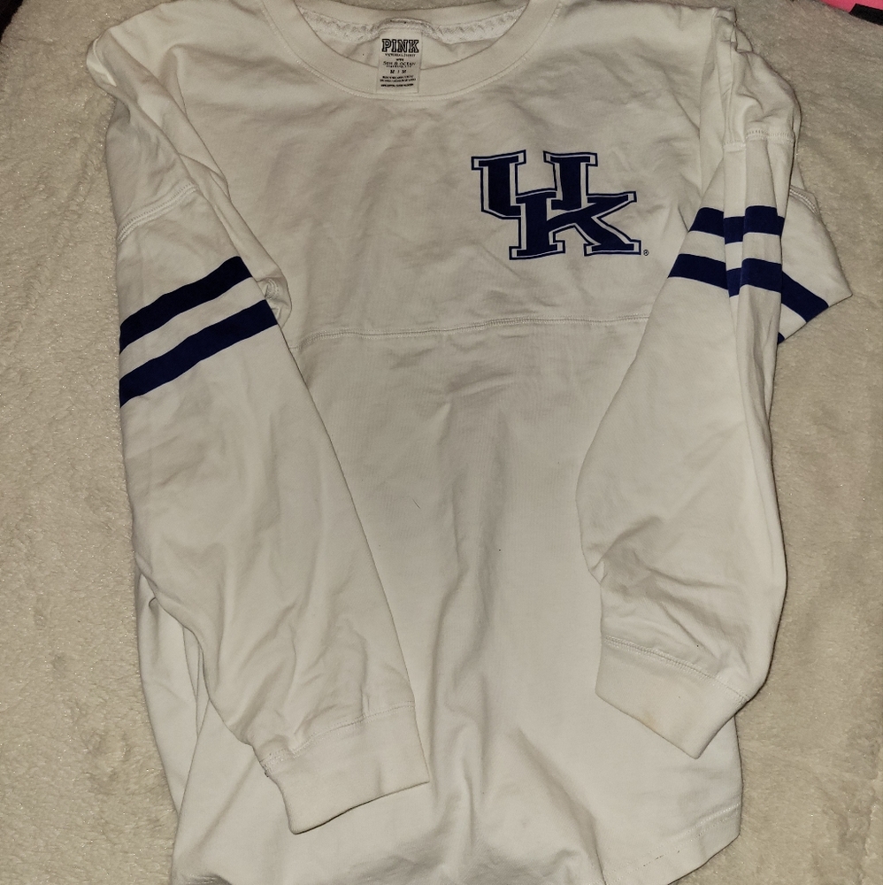 UNIVERSITY OF KENTUCKY